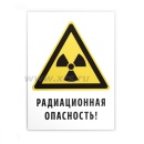 Знак «Радиационная опасность!» Знак «Радиационная опасность!»