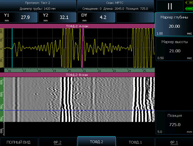 2 независимых канала TOFD