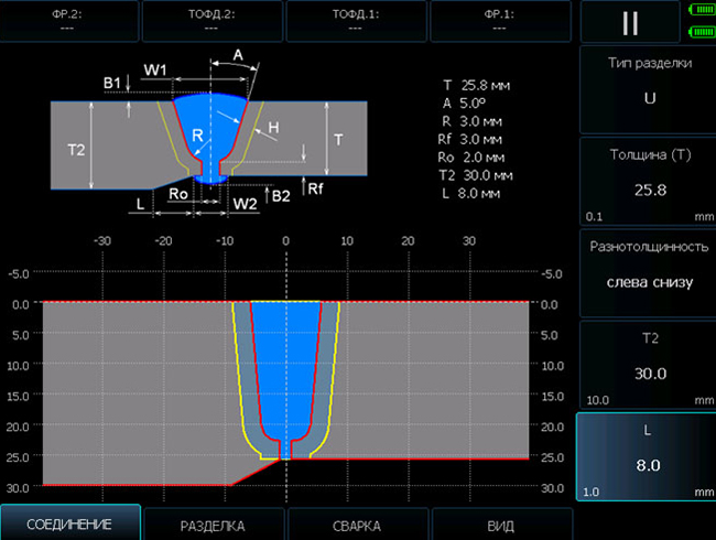 Геометрия сварного соединения