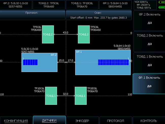 Расположение преобразователей