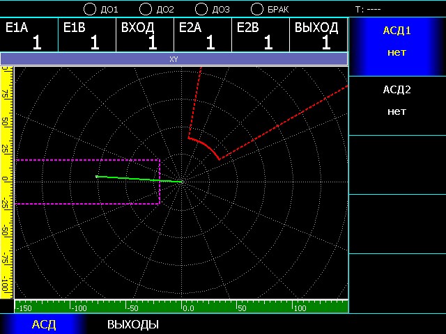 Вывод состояния входных сигналов