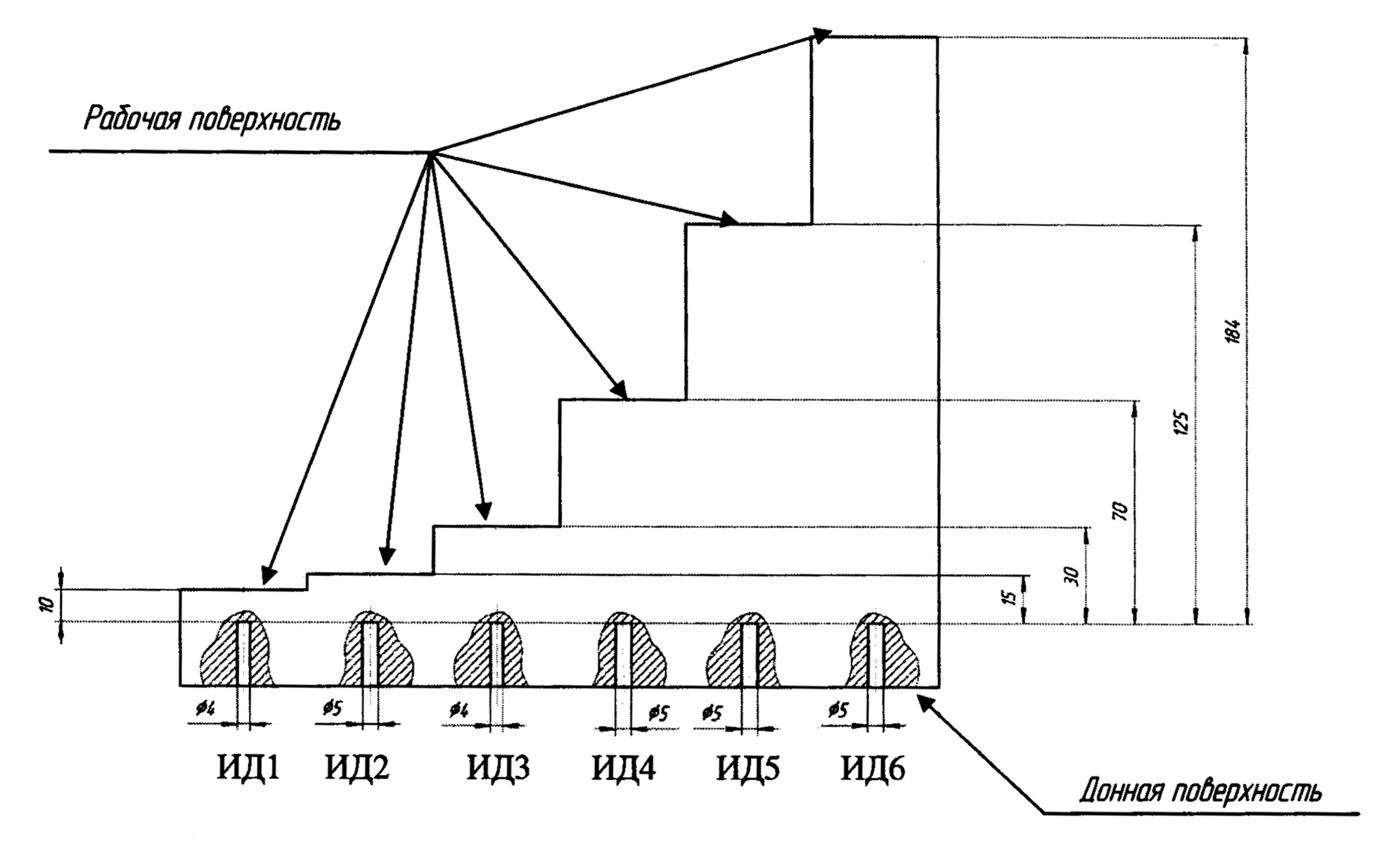 Схема стандартного образца ОСО 32.008-009 №1 с указанием рабочих поверхностей и искусственных дефектов