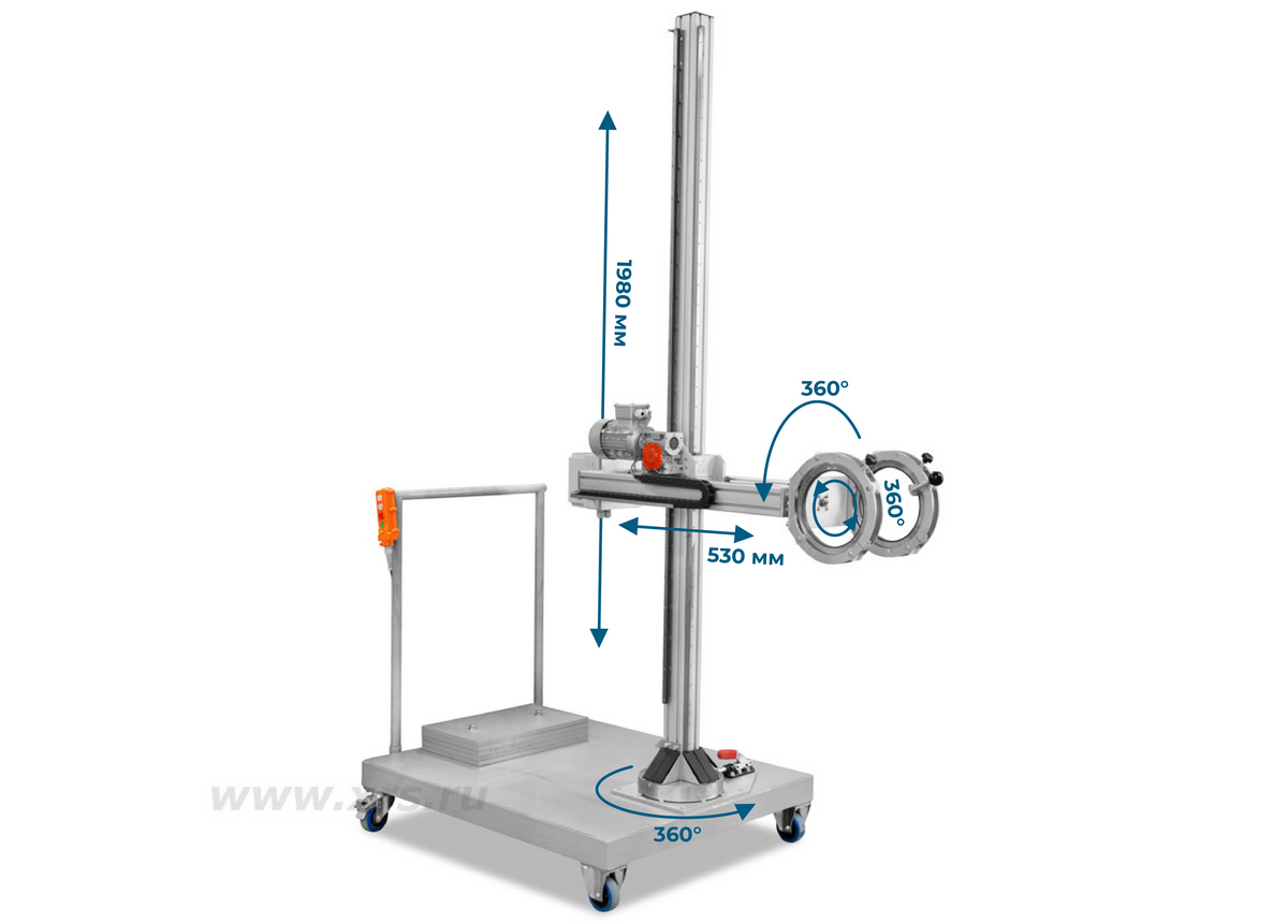 Степени свободы штатива-манипулятора АРИОН ШСУ-2