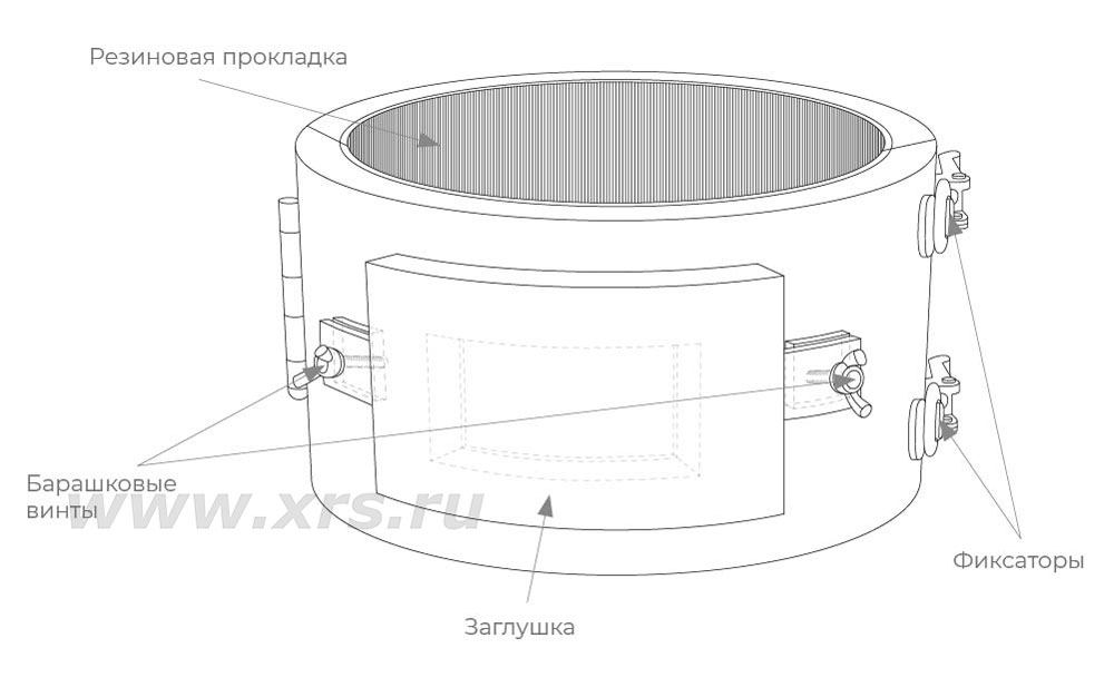 Устройство хомут-диафрагмы XRS МП