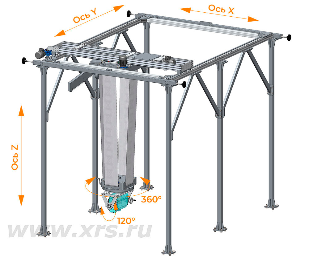 Манипулятор Арион XRS 4L. Общий вид