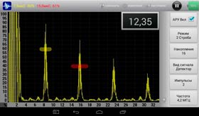 Представление А-скана в режиме Детектор
