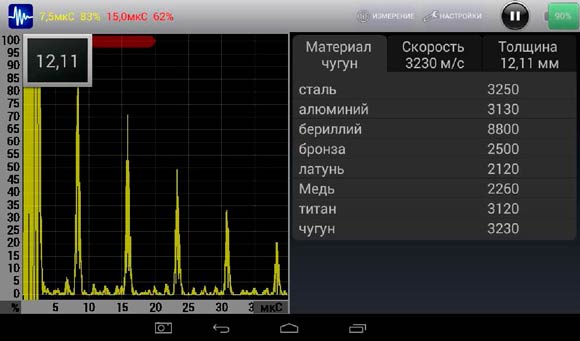 Выбор материала контролируемого объекта