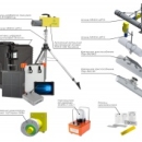 Аппаратно-программный комплекс цифровой радиографии АРВИКОН
